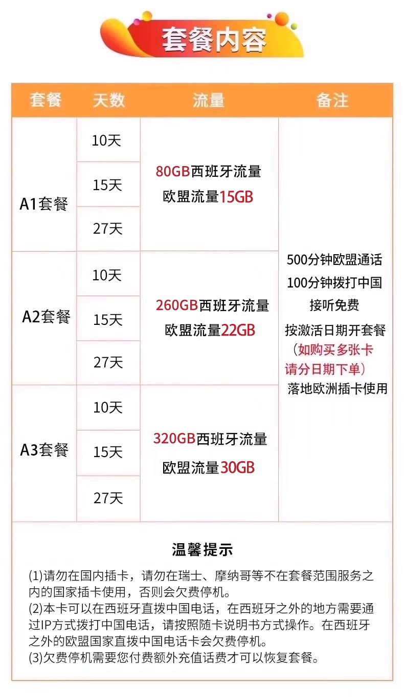 Spanish Orange calling card