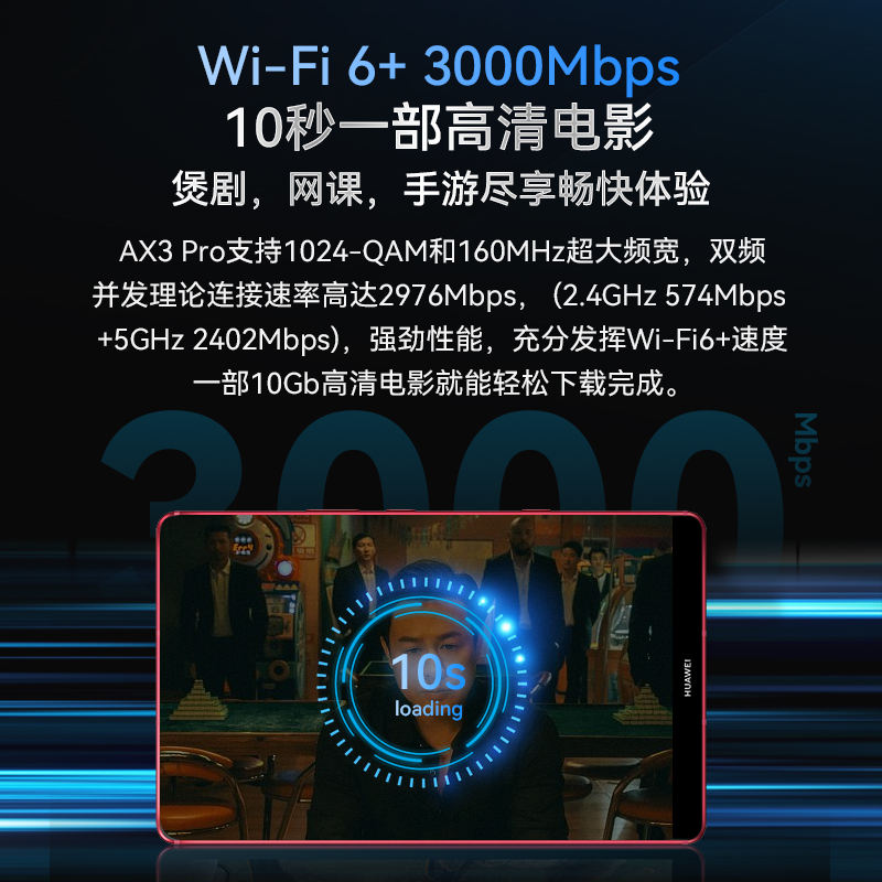 华为wifi6+路由器AX3PRO高配版千兆家用高速wifi光纤穿墙王3000M - 图3