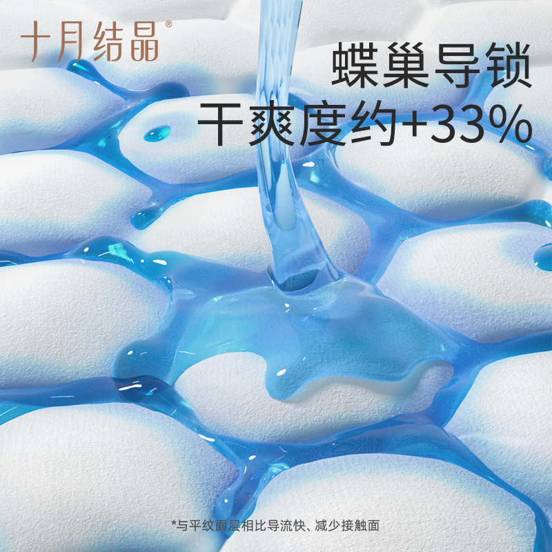 十月结晶防溢乳垫春季超薄一次性溢乳垫哺乳期防漏奶垫乳贴230片