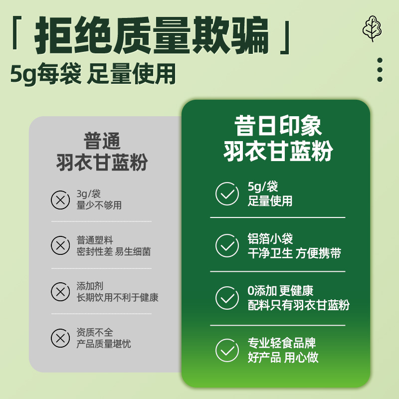 羽衣甘蓝粉果蔬菜粉膳食纤维粉低脂冲饮品冲泡青汁饱腹代餐粉21袋 - 图1