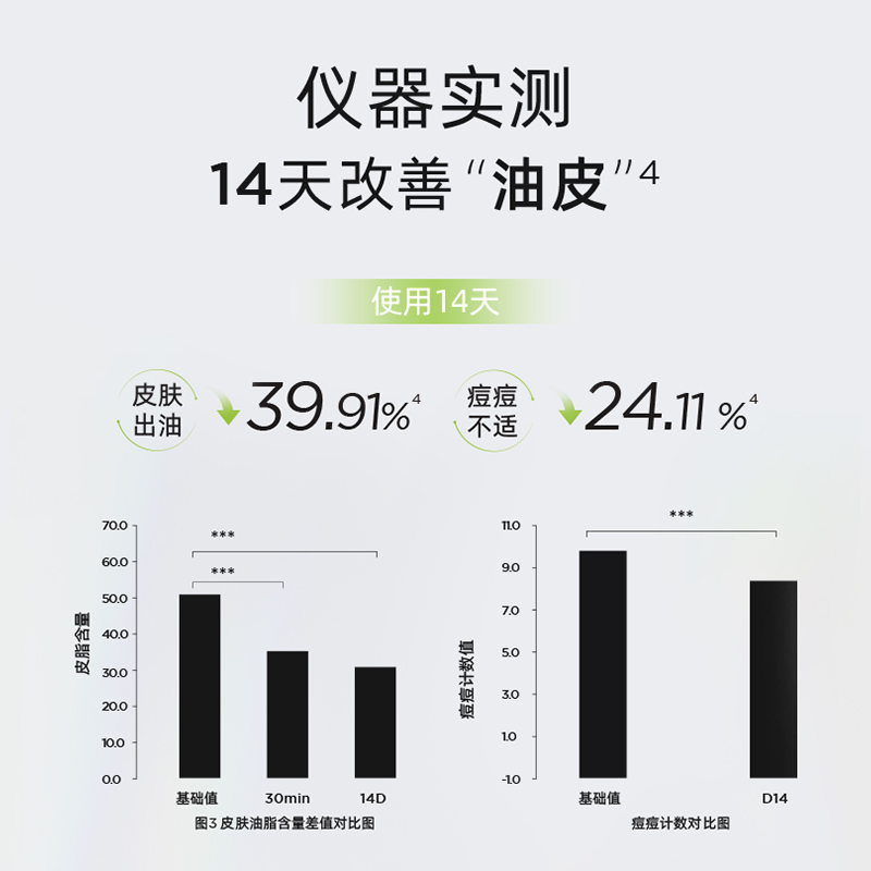 润百颜净肤控油补水保湿贴片面膜5片/盒玻尿酸精华华熙生物-图2