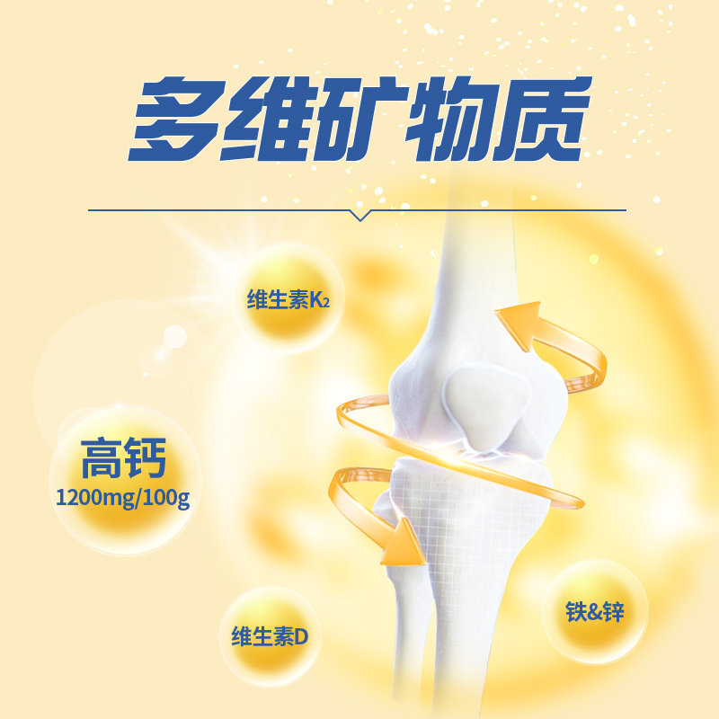 图 3