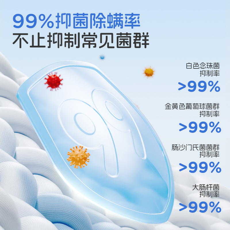 青蛙王子国标级婴儿酵素洗衣液大容量儿童除螨抑菌有宠家庭囤货装 - 图1