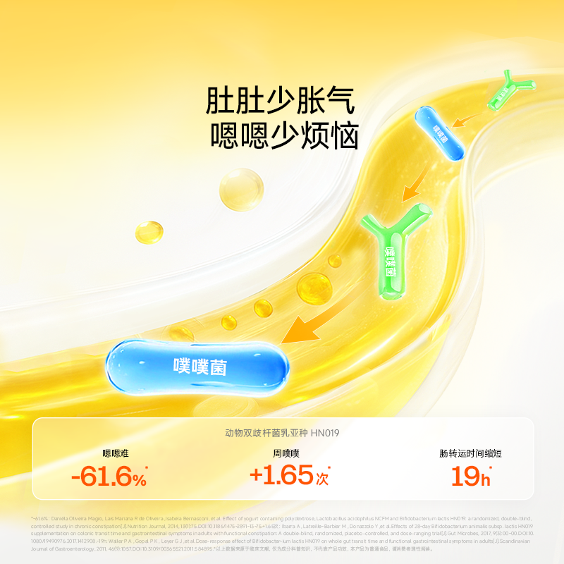 万益蓝WonderLab小黄瓶儿童200亿益生菌0-18岁肠胃调理宝宝吃饭香