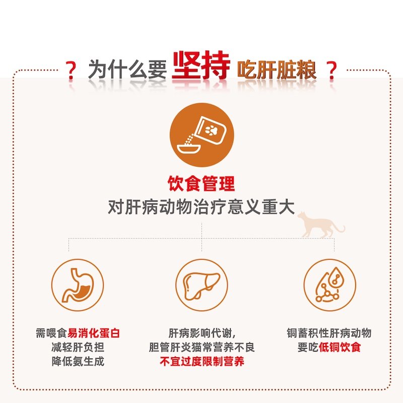 皇家成猫肝脏全价处方粮HF26/1.5kg猫肝炎肝损伤黄疸处方护肝猫粮,淘宝优惠券,粉丝福利购,淘宝优惠卷