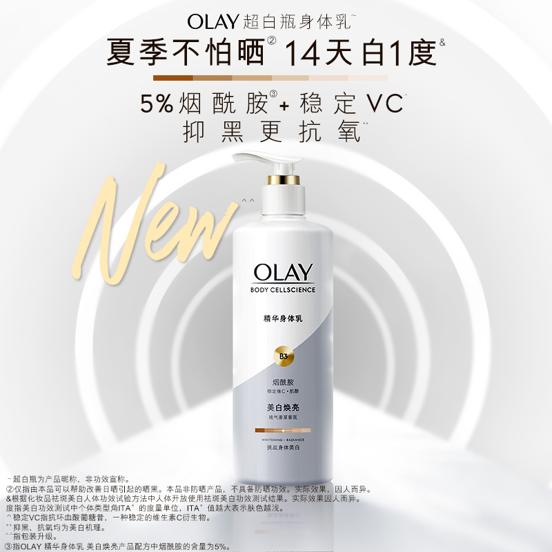 【张予曦同款】OLAY玉兰油美白身体乳烟酰胺保湿滋润肤护肤乳液主图0