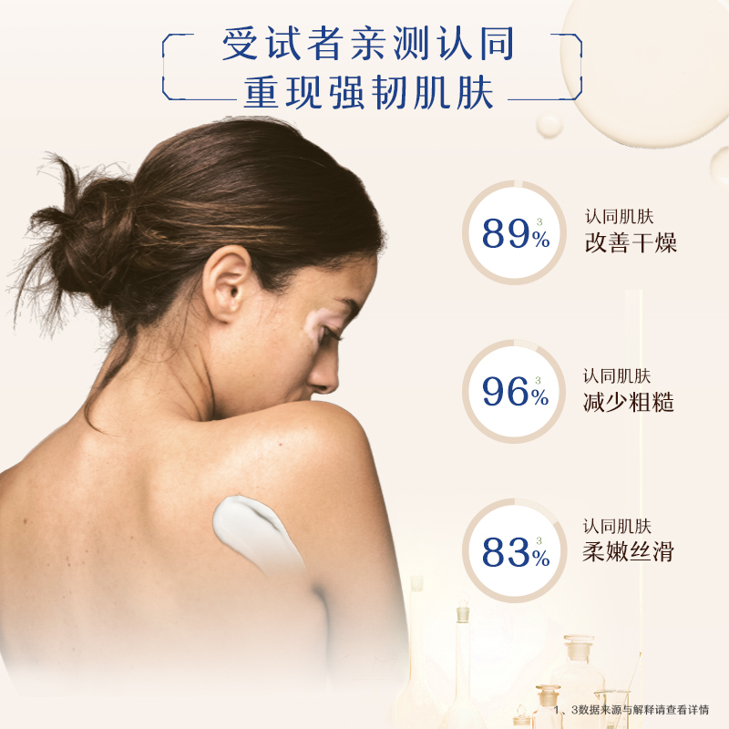 Aveeno/艾惟诺天然燕麦舒缓柔嫩润肤乳成人补水滋润身体乳354ml*2 - 图3