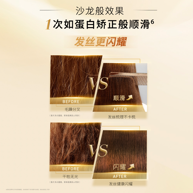 欧莱雅黄金250ml精油滋养护发发膜 天猫超市发膜/护发产品