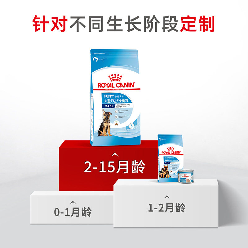 皇家狗粮MAJ30大型犬幼犬粮金毛拉布拉多德牧幼犬通用犬粮15KG,淘宝优惠券,粉丝福利购,淘宝优惠卷