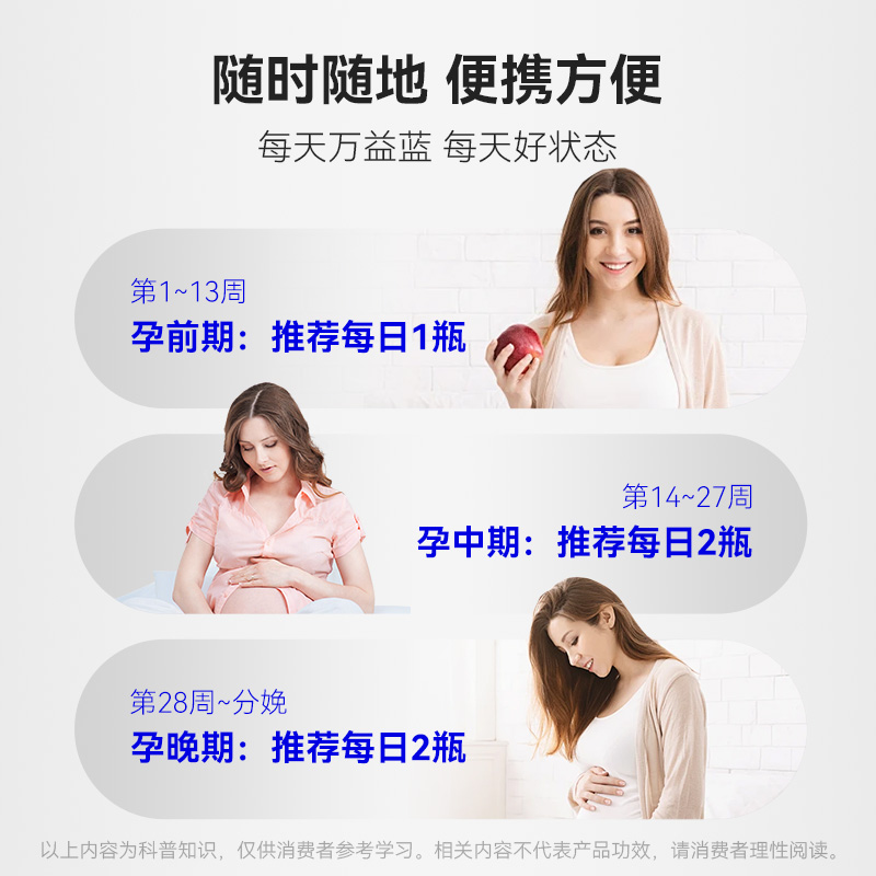 【现货】万益蓝WonderLab小蓝瓶益生菌400亿益生元家庭乳酸菌