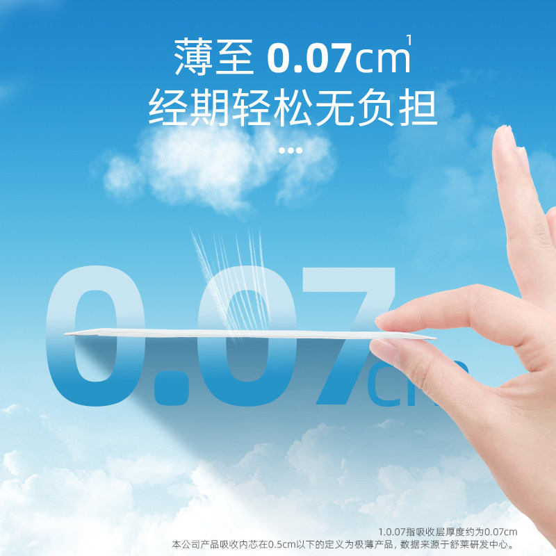 【详情补贴】舒莱医护消毒级卫生巾8包72片纯棉极薄悬浮芯姨妈巾