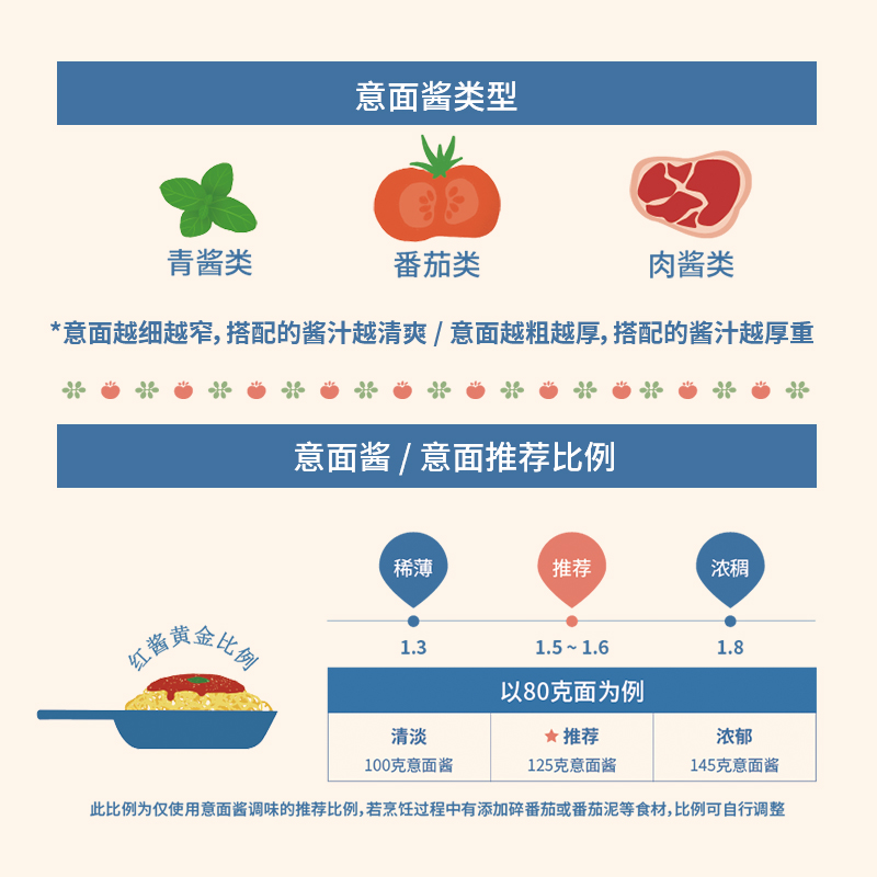 茉莉莎娜意大利面螺丝形500g*1袋方便意粉通心粉意大利进口