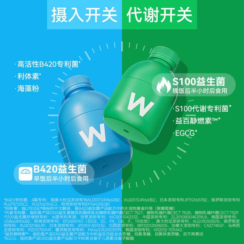 万益蓝WonderLab早B420晚S100益生菌代谢成人数字管理肠胃肠道消