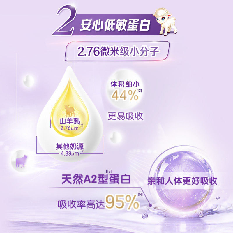 伊利金领冠悠滋小羊舒享试饮装6-12月婴幼儿羊奶粉