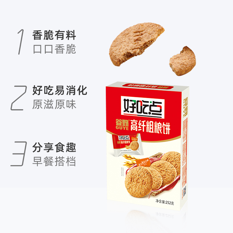 图 3