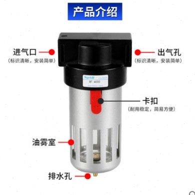 气源处理器空气过滤器亚德客型空压机BF2000 3000 4000油水分离器-图0