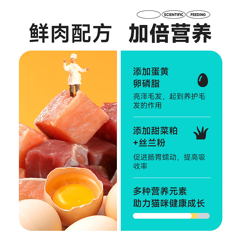 力狼e族猫粮成猫专用美短英短蓝猫暹罗布偶营养全价猫粮20斤,淘宝优惠券,粉丝福利购,淘宝优惠卷