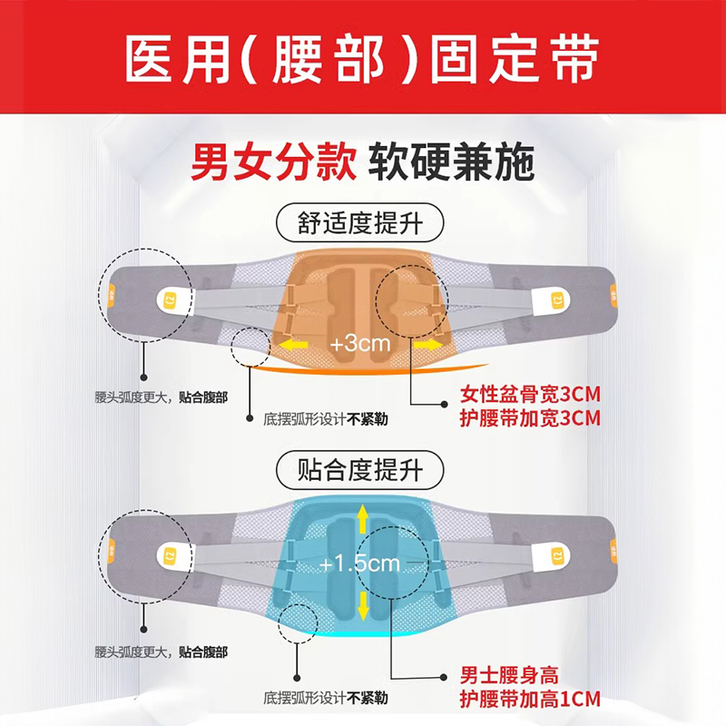 诺泰护腰带调理腰肌劳损椎间突出夏运动护腰透气束腰部腰托固定带-图1