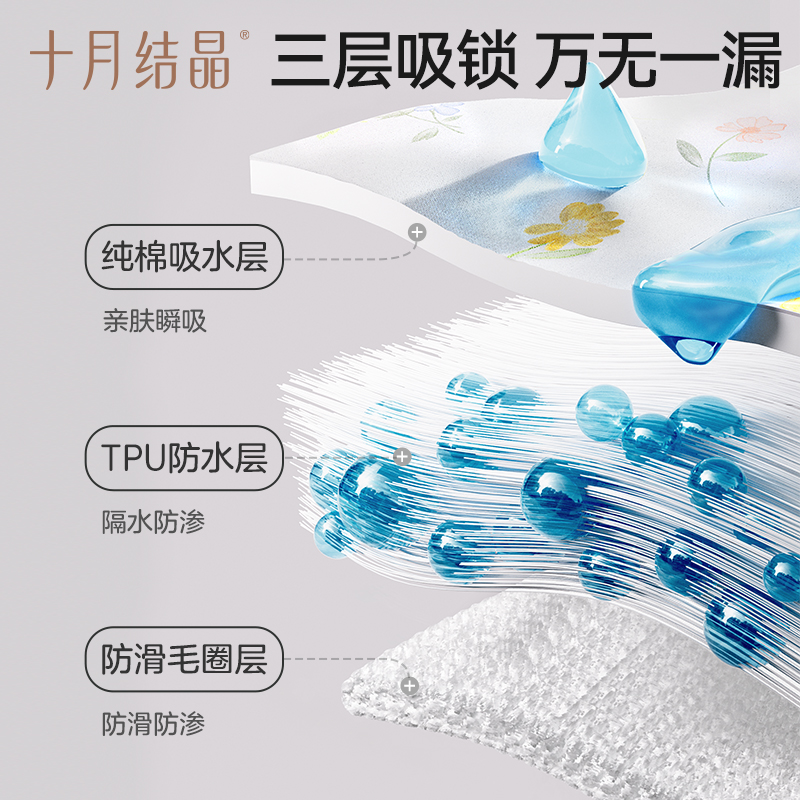 十月结晶婴儿隔尿垫纯棉防水可洗大尺寸姨妈垫护理垫宝宝隔尿床单