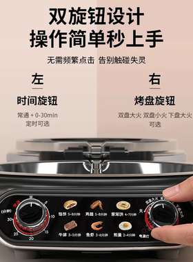 利仁可拆盘小钢人不锈钢电饼铛