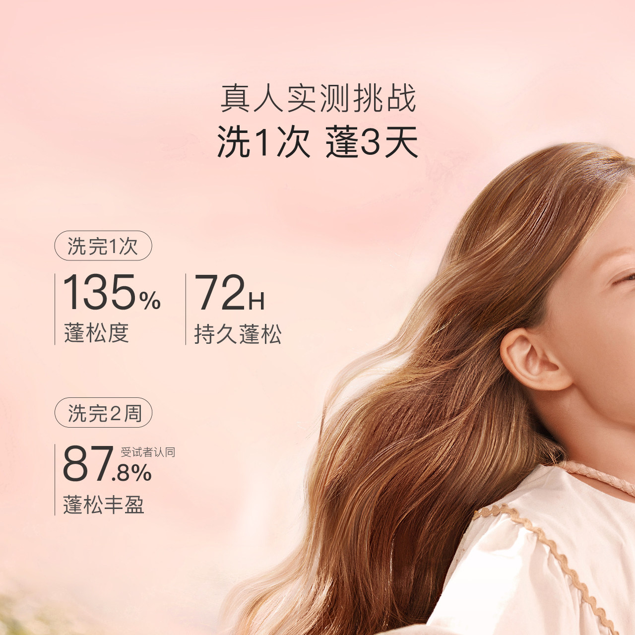 贝德美儿童洗发水专用蓬松宝宝洗发露中大童男女 图 2