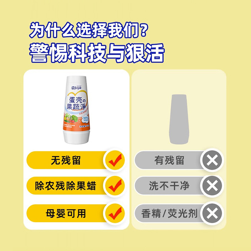 洁宜佳蛋壳碗碟果蔬净220g专用洗蔬菜水果去农残零清洁粉孕婴-图1