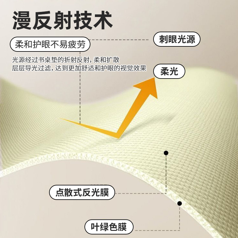 环保护眼小学生书桌垫仿硅胶儿童学习桌专用写字台课桌桌布保护垫