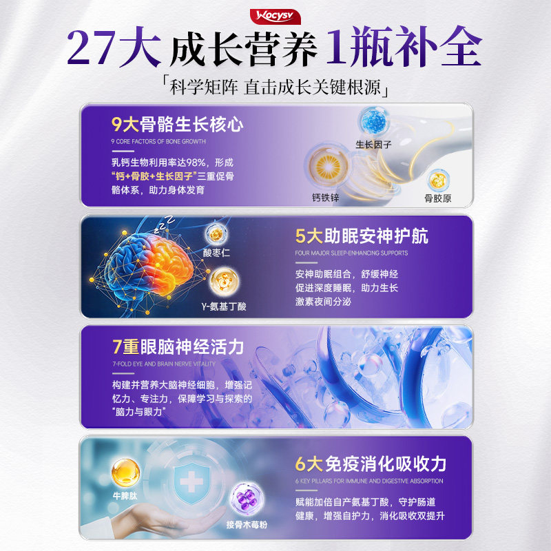 wocysv专利γ-氨基丁酸l-赖氨酸软骨多肽儿童成长青少年高生长素,淘宝优惠券,粉丝福利购,淘宝优惠卷