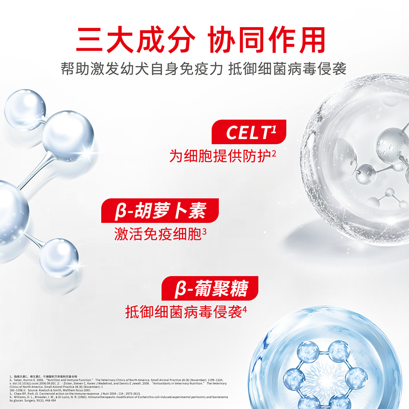 皇家狗粮小型犬幼犬粮MIJ31/2KG*2全价粮泰迪比熊离乳期专用官方,淘宝优惠券,粉丝福利购,淘宝优惠卷