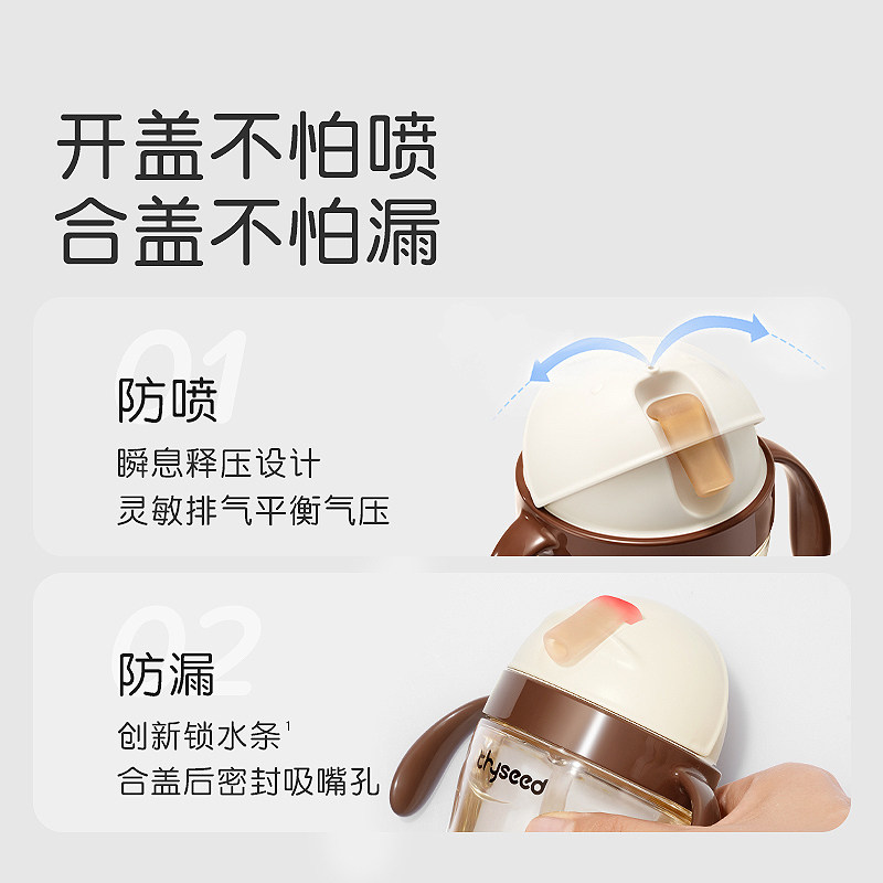 世喜儿童吸管杯防呛款替换杯头（头+吸管） 适配儿童吸管杯,淘宝优惠券,粉丝福利购,淘宝优惠卷