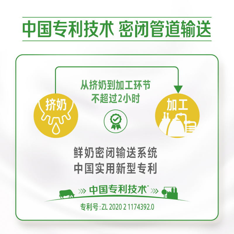 君乐宝浓纯纯牛奶粉全家营养奶粉300g高蛋白高钙学生袋装,淘宝优惠券,粉丝福利购,淘宝优惠卷