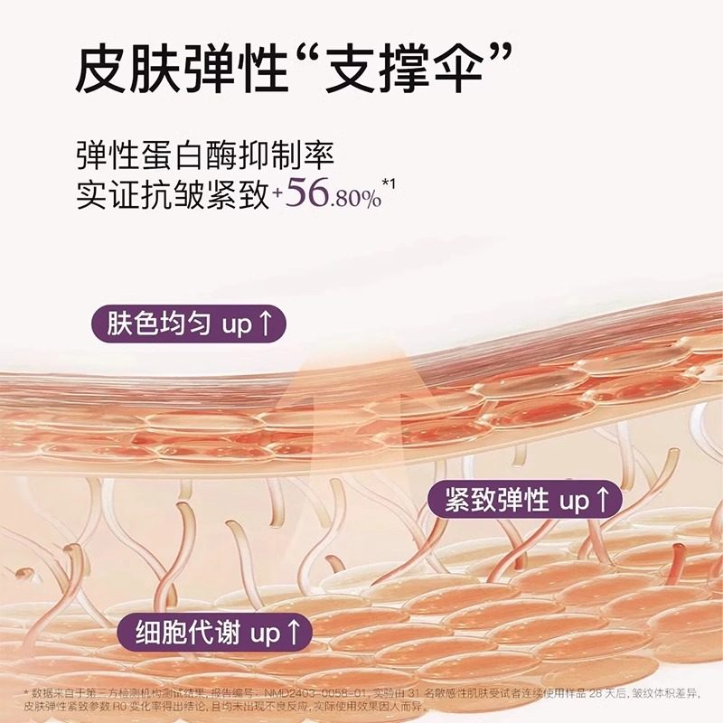 【下拉享补贴】百奈子眼油a醇眼部精华油赋活紧致7天抗皱滋养修护,淘宝优惠券,粉丝福利购,淘宝优惠卷