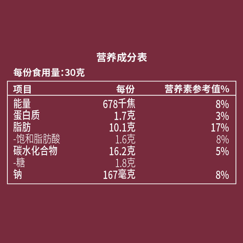 Lay's/乐事薯片飘香麻辣锅味分享装135g办公室零食小吃下午茶凑单 - 图3