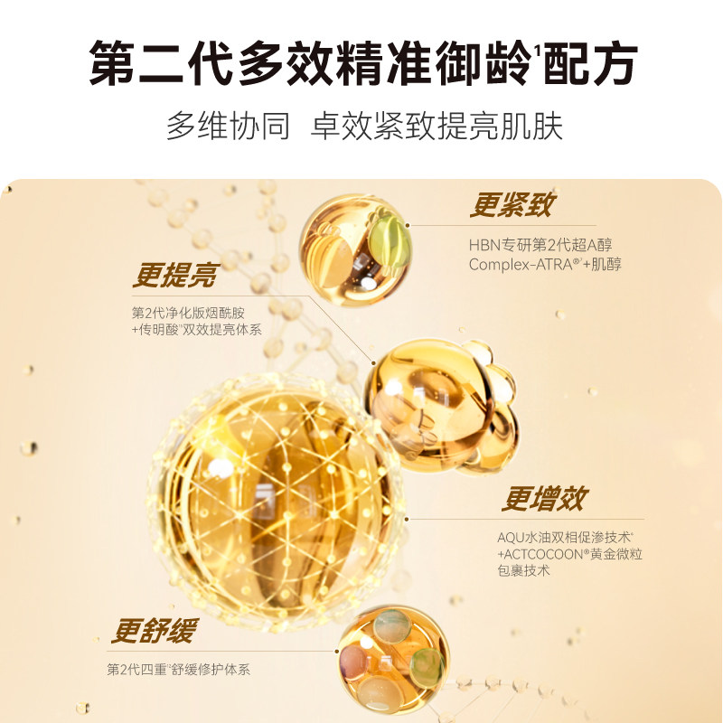 HBN（美妆）HBN早C晚A水乳套装2.0护肤品发光水提亮去黄补水保湿