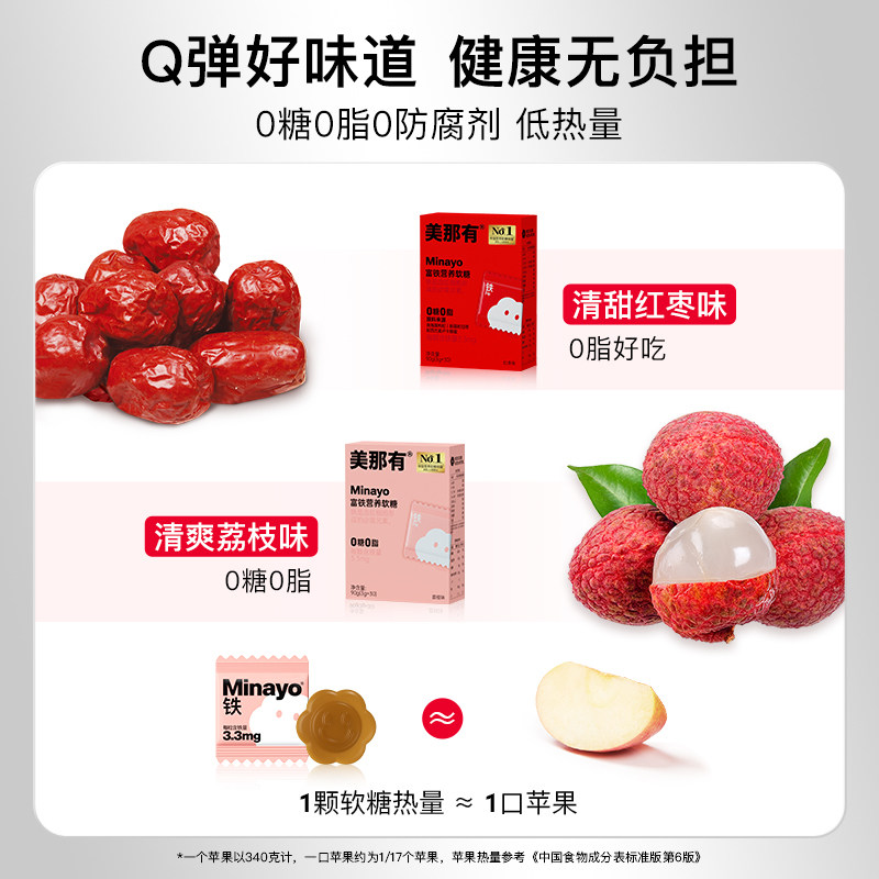 Minayo美那有富铁软糖女性成人孕妇贫血补铁软糖补气血补血补铁剂