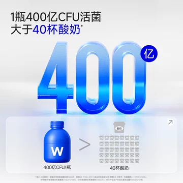 万益蓝WonderLab小蓝瓶成人消化益生菌28瓶[50元优惠券]-寻折猪