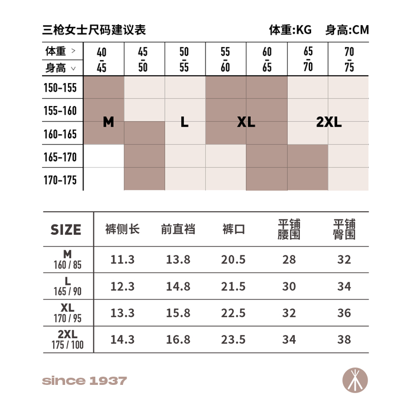 三枪内裤女凉感莫代尔春夏冰丝薄款抗菌爽滑中腰三角裤3条装