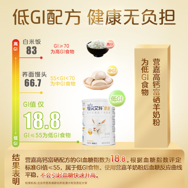 荷兰进口佳贝艾特营嘉青中老年大学生高钙富硒营养成人羊奶粉400g,淘宝优惠券,粉丝福利购,淘宝优惠卷