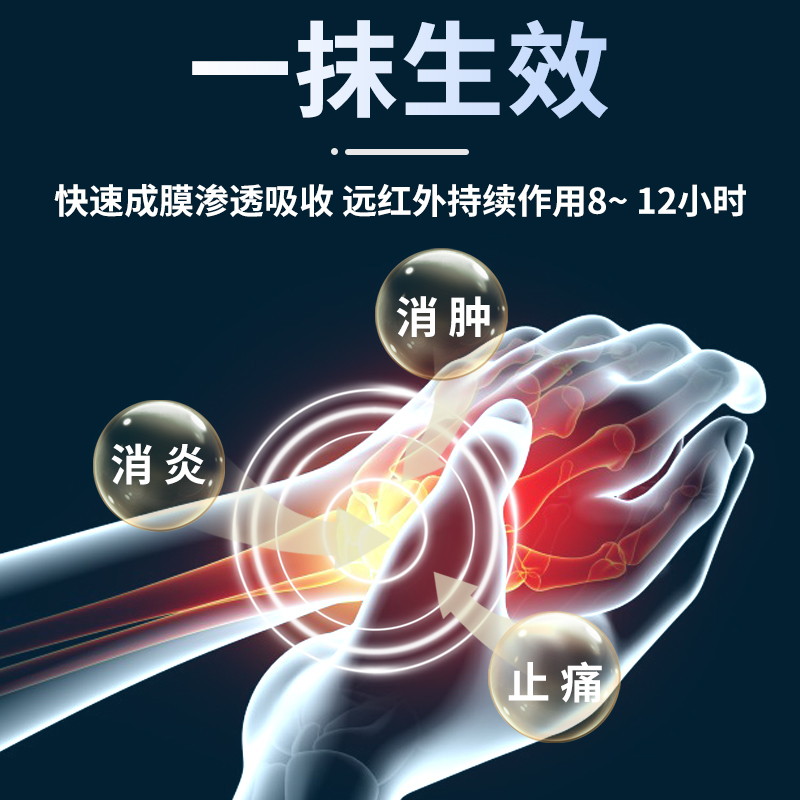 修正医用疼痛凝胶指骨腱鞘膝关节炎专用药膏贴热敷远红外治疗凝胶