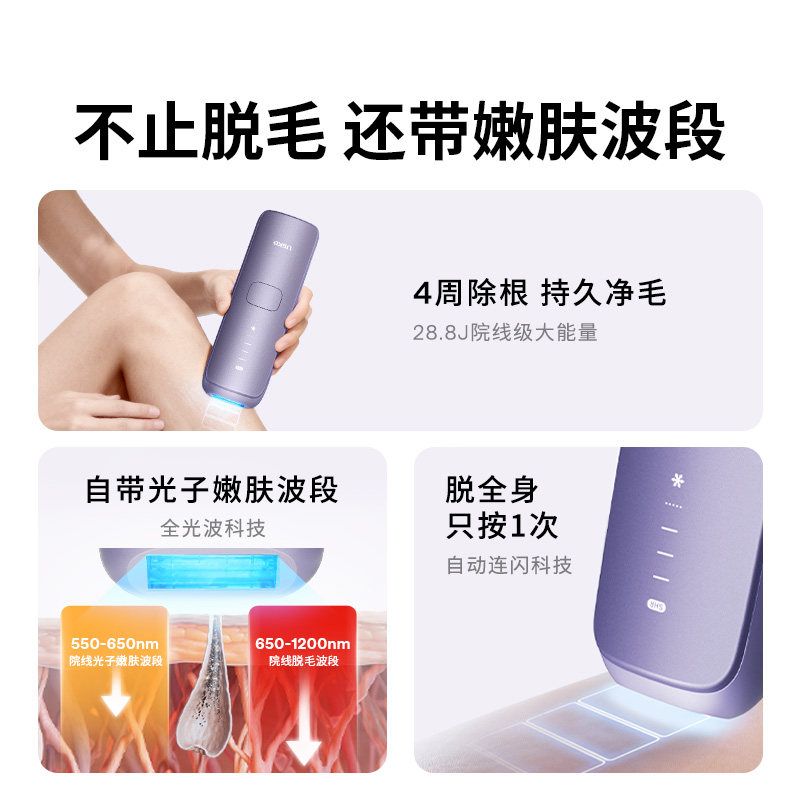 【交个朋友双旦礼遇季】Ulike蓝宝石冰点脱毛仪器全新升级Air4,淘宝优惠券,粉丝福利购,淘宝优惠卷