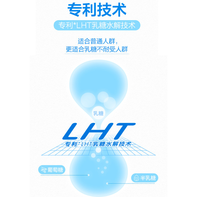 【中秋送礼】伊利舒化无乳糖全脂牛奶220ml*24盒早餐代餐好消化