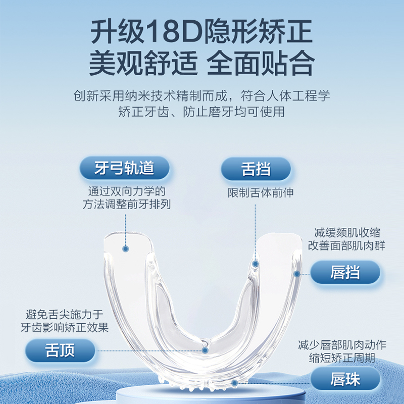 隐形牙套牙齿矫正器透明深覆合防磨牙成人纠正整牙地包天矫正龅牙-图0