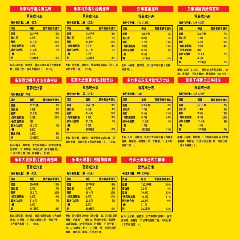 乐事女神异闻录5皇家版联名周边薯片礼盒823g混合口味零食