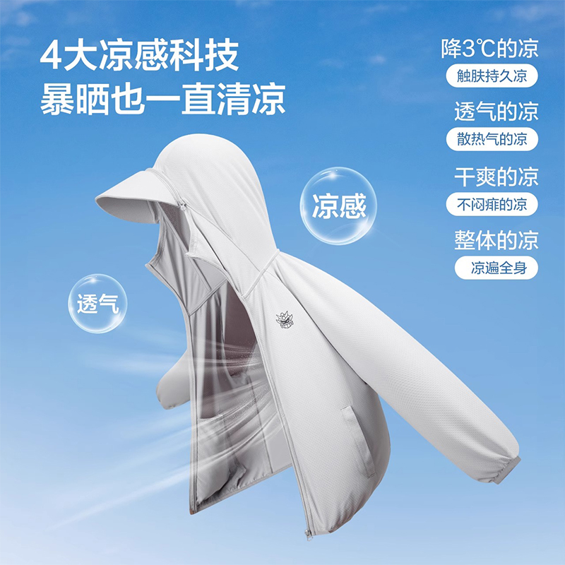 商品详情图片