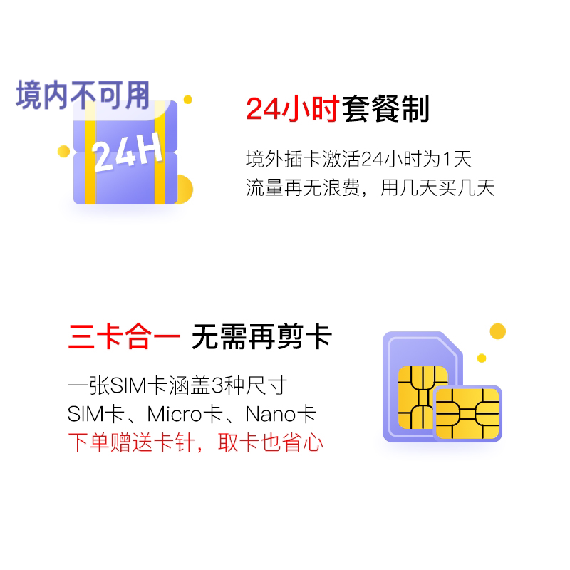 亿点 老挝4G/5G流量上网卡琅勃拉邦万象手机电话上网卡旅游3-30天