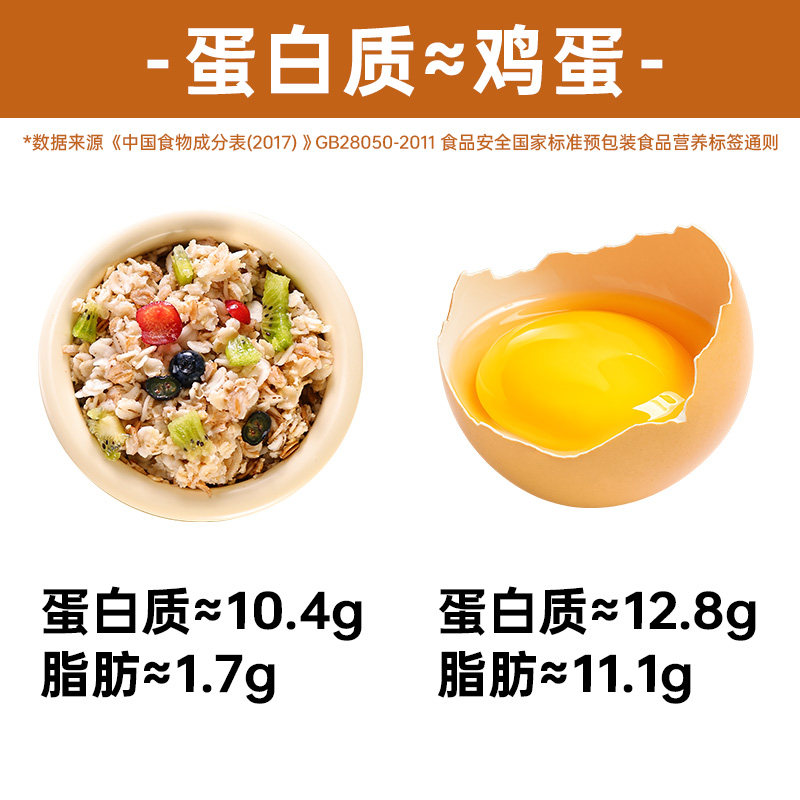 俄罗斯进口俄洛哆黑麦混合燕麦片400g健身饱腹代餐高纤维营养谷物,淘宝优惠券,粉丝福利购,淘宝优惠卷