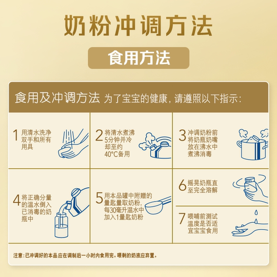 Royal Mesoly 1 section canned