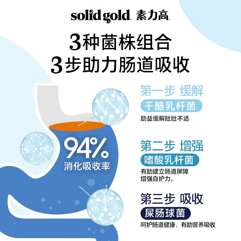 Solid Gold/素力高猫粮金素鸡进口鸡肉味12磅5.44kg部分效期24/08-图2