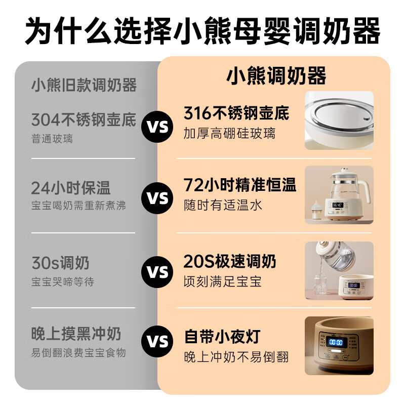 小熊恒温热水壶烧水壶智能恒温电水壶恒温壶家用婴儿冲奶器调奶器