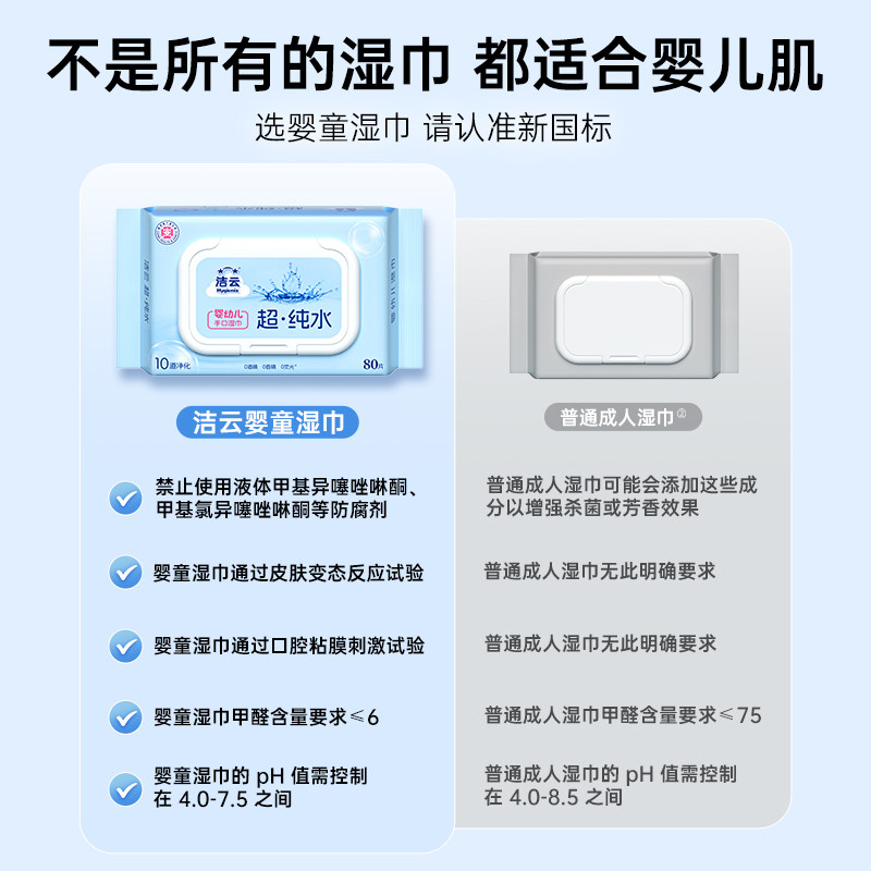 【包邮】洁云湿巾EDI纯水整箱80抽5包清洁手口卫生湿纸巾家用实惠
